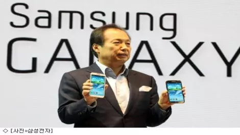 Samsung releases Galaxy S III mini